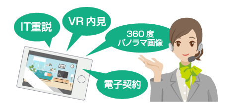 ITで賃貸全部に革命を！