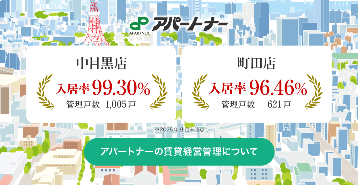 中目黒＆町田店入居率